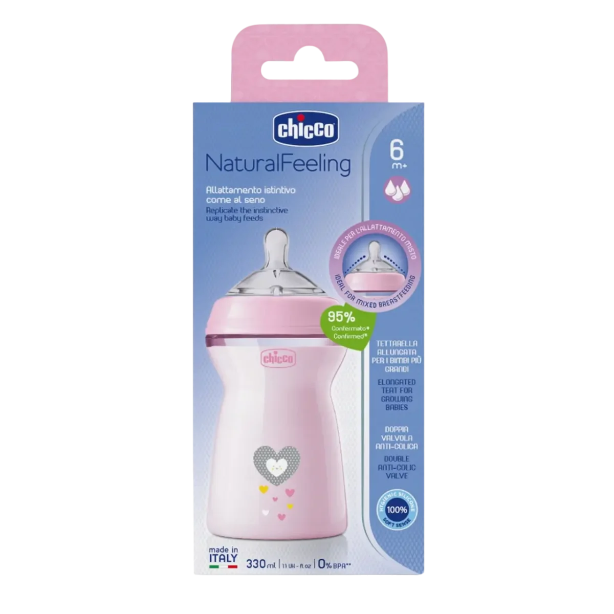 Chicco Biberon Natural Feeling Flux Rapide 6m+ Rose 330ml Product - Vins Rouges Harmonieux pour Chaque Occasion