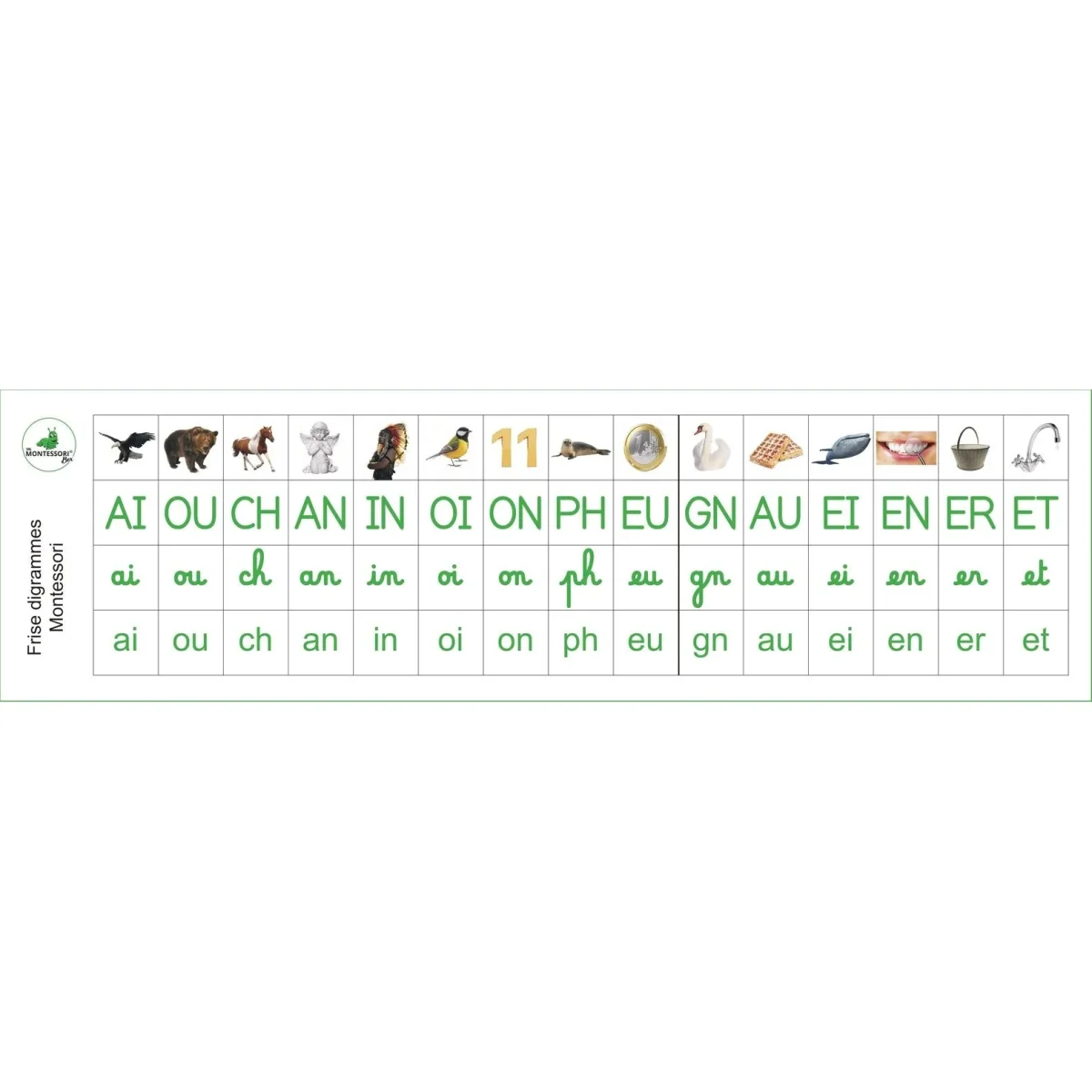 Frise digrammes murale Montessori - Boutique Maman & Bébé – Produits Essentiels au Quotidien Support Flexible Pour Caméra Bébé – Bras Réglable 43 Cm Avec Vis 1/4'',  Fixation Sans Perçage, En Silicone Blanc Filetage 1/4 Universel